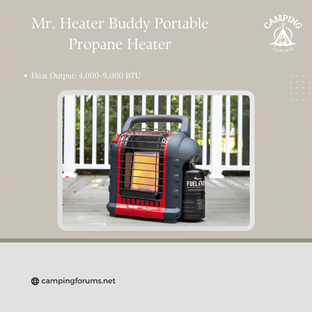 Mr Heater Buddy Portable Propane Heater isolated on a light background